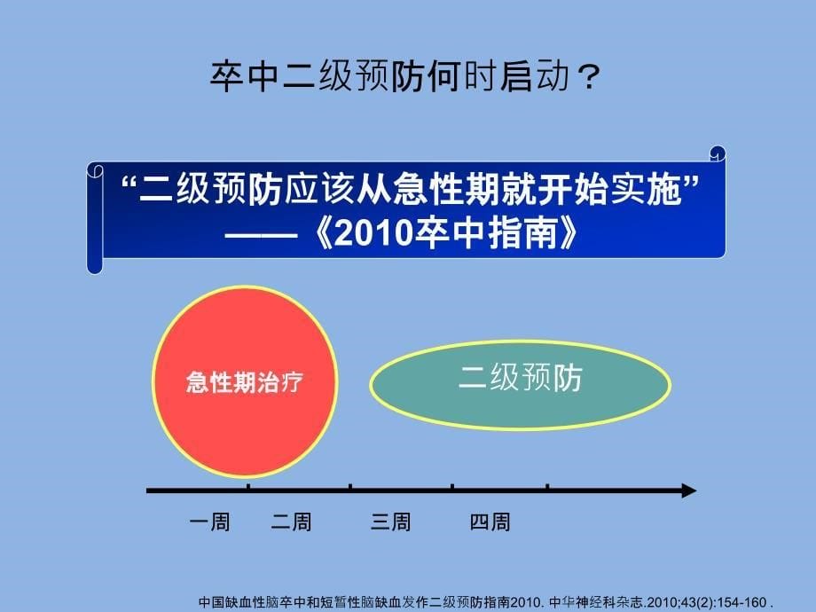 缺血性卒中二级预防提高篇_第5页