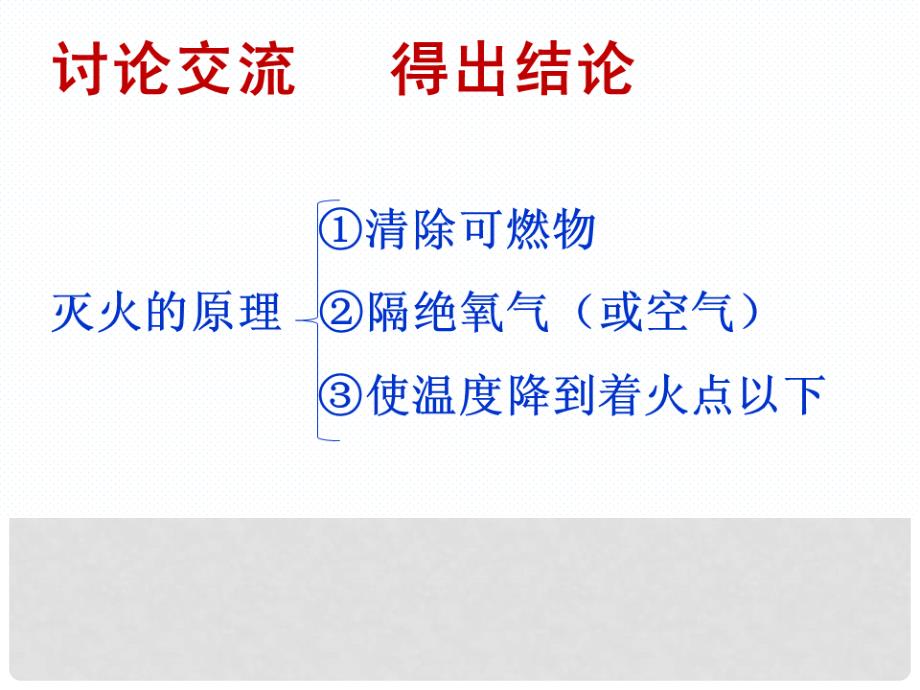 九年级化学上册 6.1 燃烧与灭火课件 （新版）鲁教版_第2页