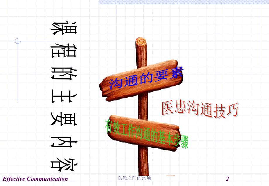 医患之间的沟通课件_第2页