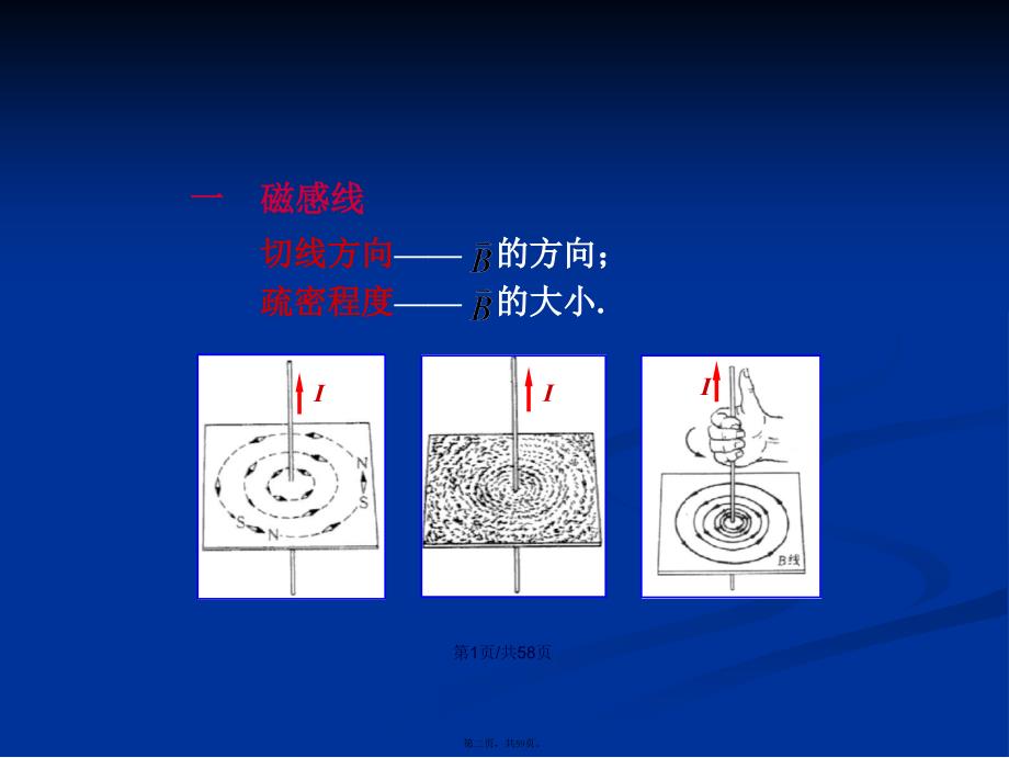 磁场的高斯定理学习教案_第2页