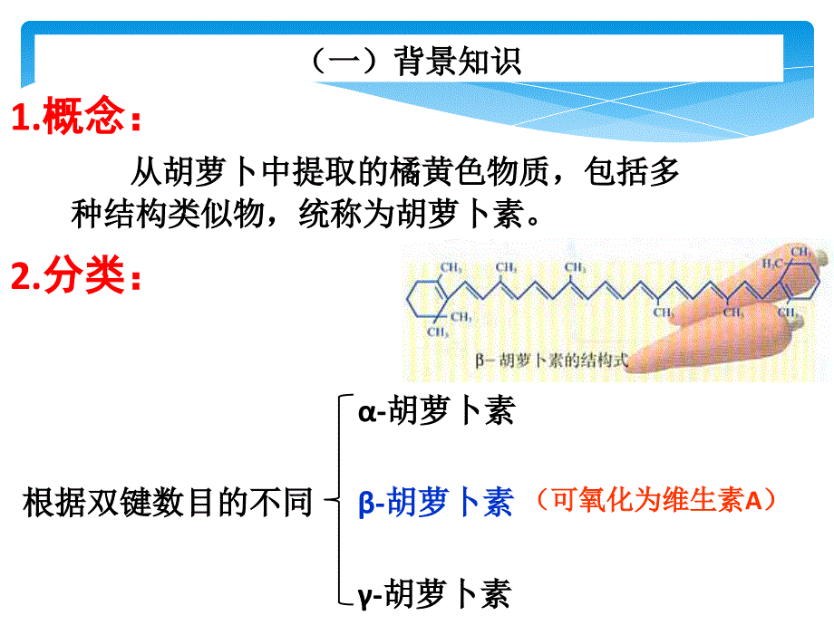 人教版选修1专题六课题2胡萝卜素的提取共32张PPT优秀课件_第2页