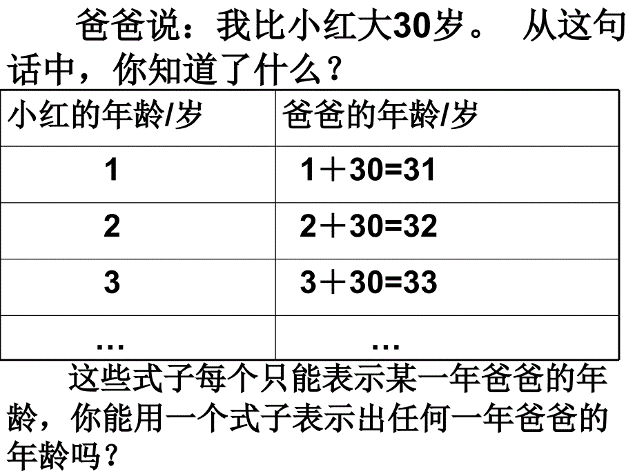 用字母表示数2_第3页