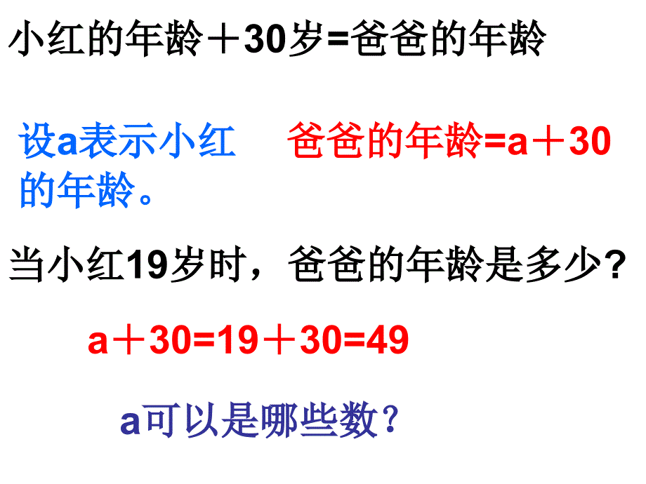 用字母表示数2_第4页