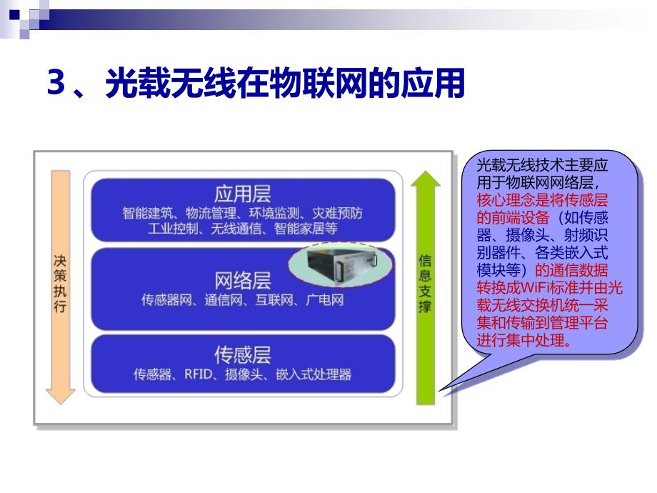 物联网信息平台在长输油气管道重大安全风险解决方案探讨_第4页