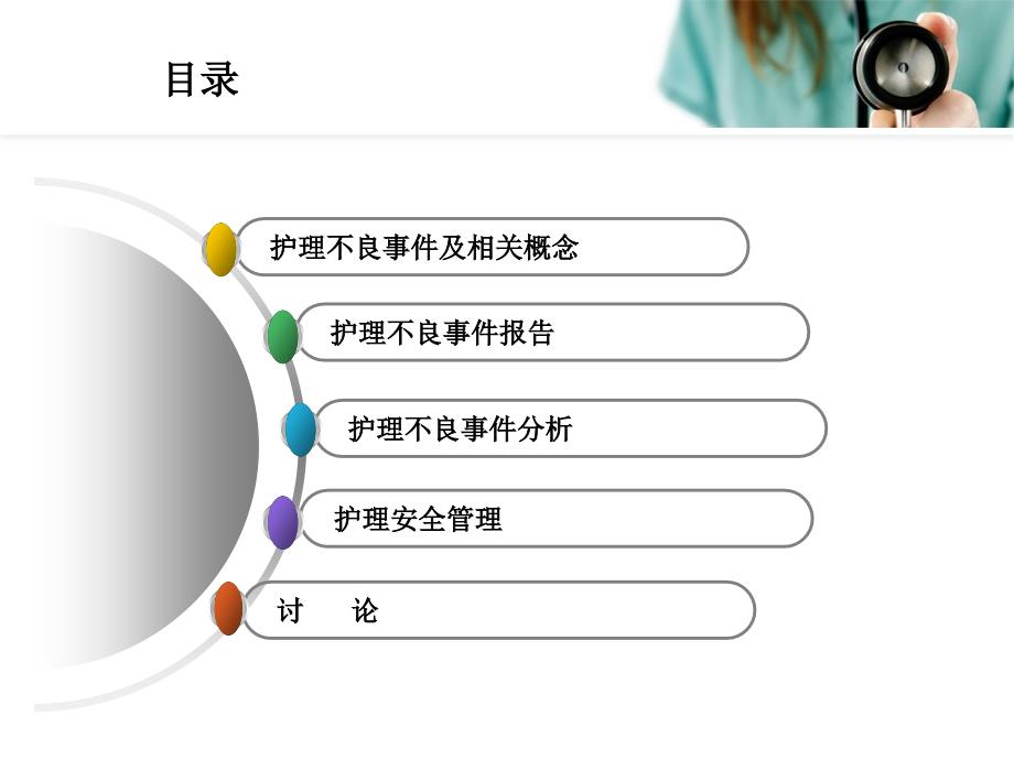 护不良事件ppt课件_第4页