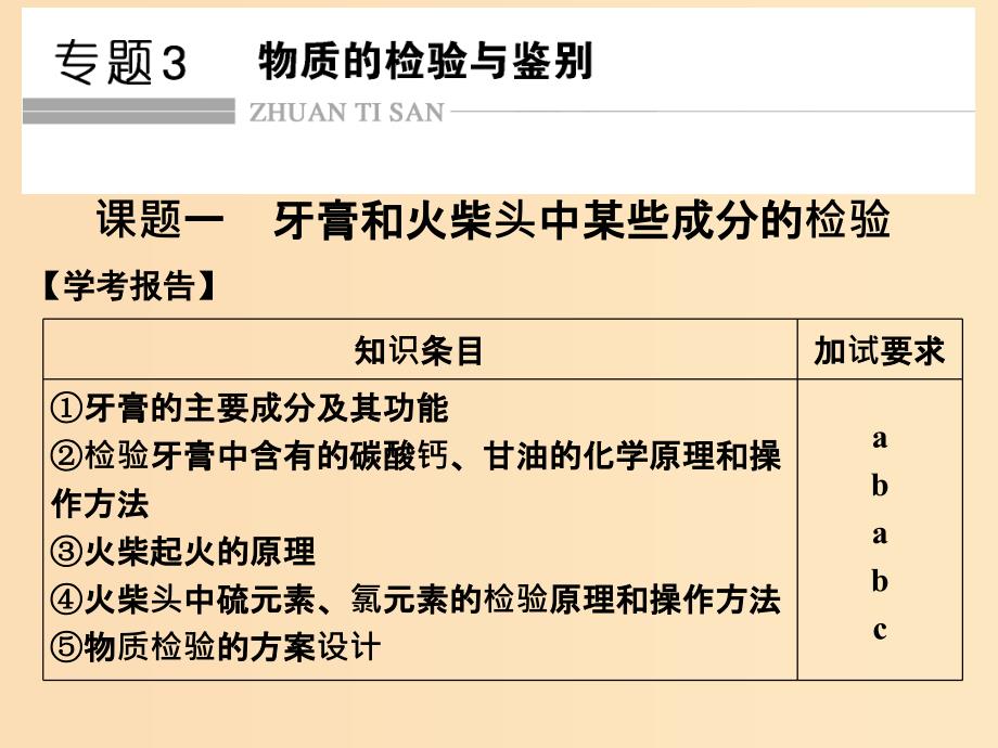 （浙江专用）2018年高中化学 专题3 物质的检验与鉴别 课题一 牙膏和火柴头中某些成分的检验课件 苏教版选修6.ppt_第1页