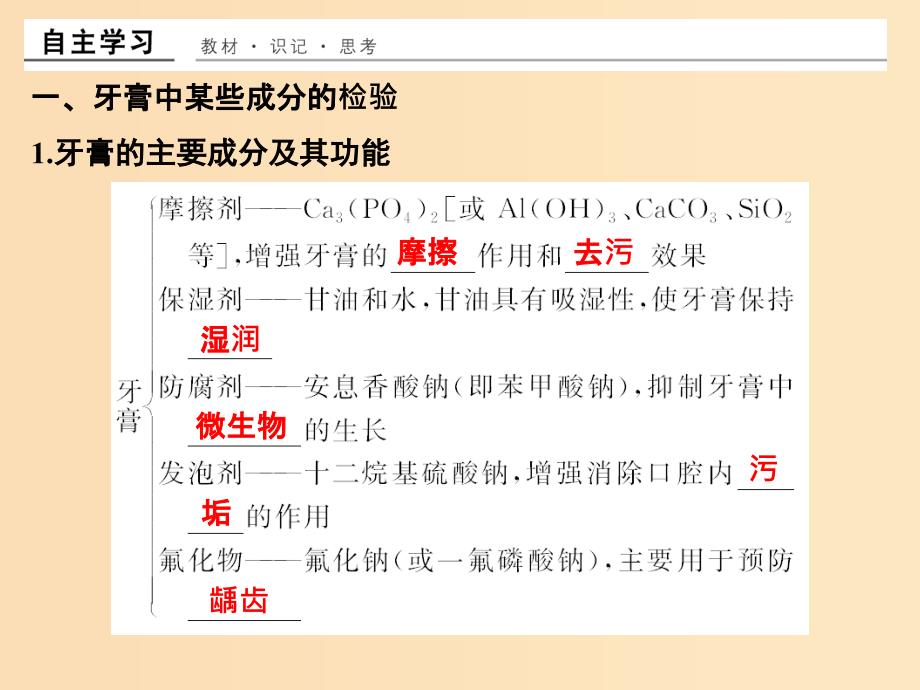 （浙江专用）2018年高中化学 专题3 物质的检验与鉴别 课题一 牙膏和火柴头中某些成分的检验课件 苏教版选修6.ppt_第2页