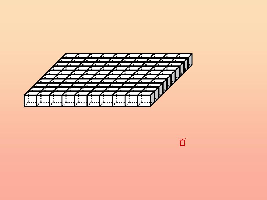 四年级数学上册第1单元大数的认识1亿以内的数位和计数单位课件新人教版_第4页