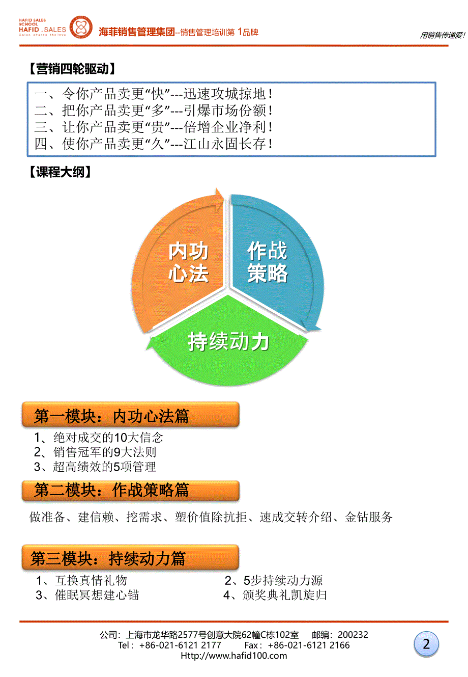 《打造销售特种兵》PPT课件.ppt_第2页