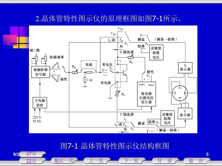 晶体管特性图示仪PPT课件_第5页