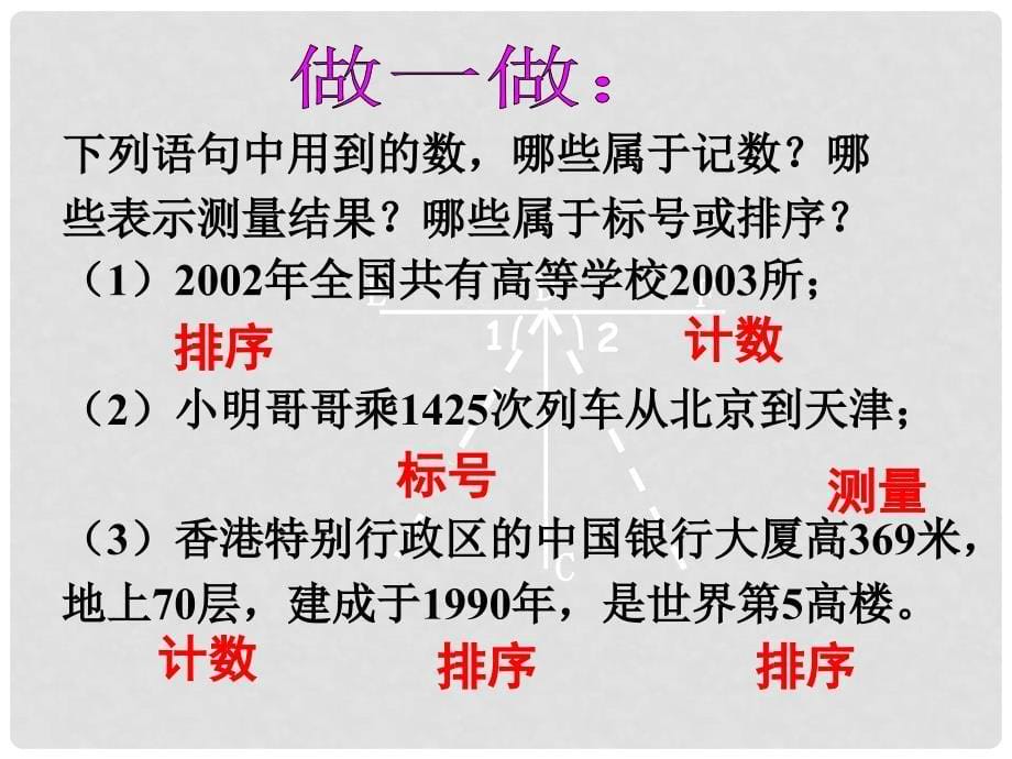 浙江省温州市泰顺县新浦中学七年级数学上册 1.1 从自然数到分数课件2 （新版）浙教版_第5页