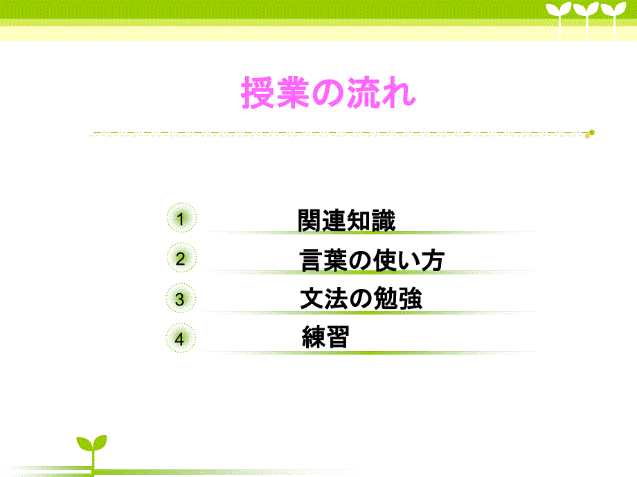 大学现代日语上册ppt_第3页