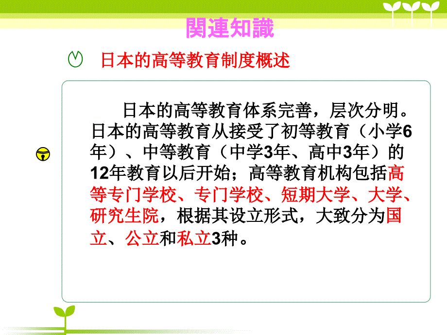 大学现代日语上册ppt_第4页