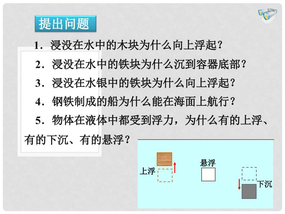 广西浦北县第三中学八年级物理下册 第十章 物体浮沉条件课件 （新版）新人教版_第2页