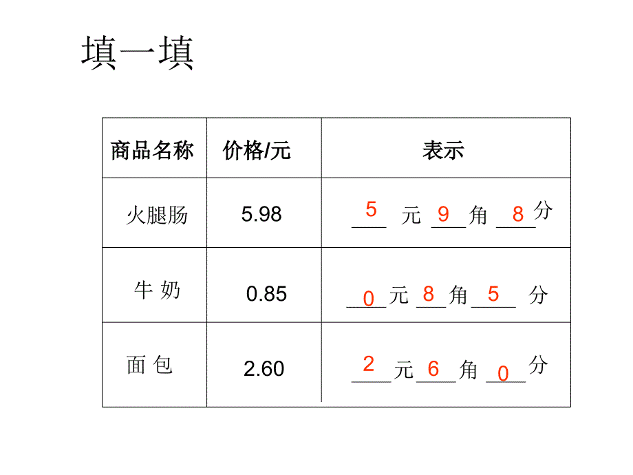 人教版小学数学三年级下册《小数的初步认识》课件_第3页