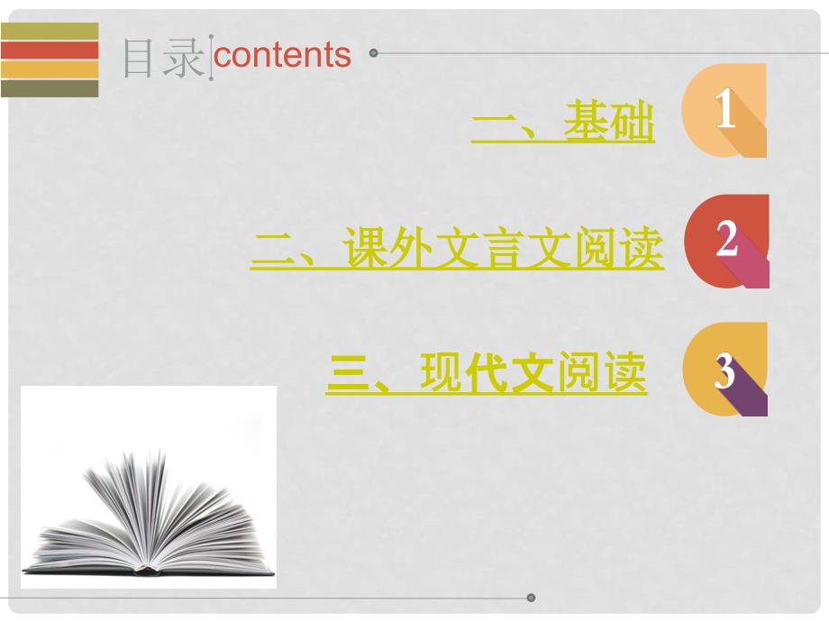 七年级语文下册 周末作业（十七）课件 新人教版_第2页