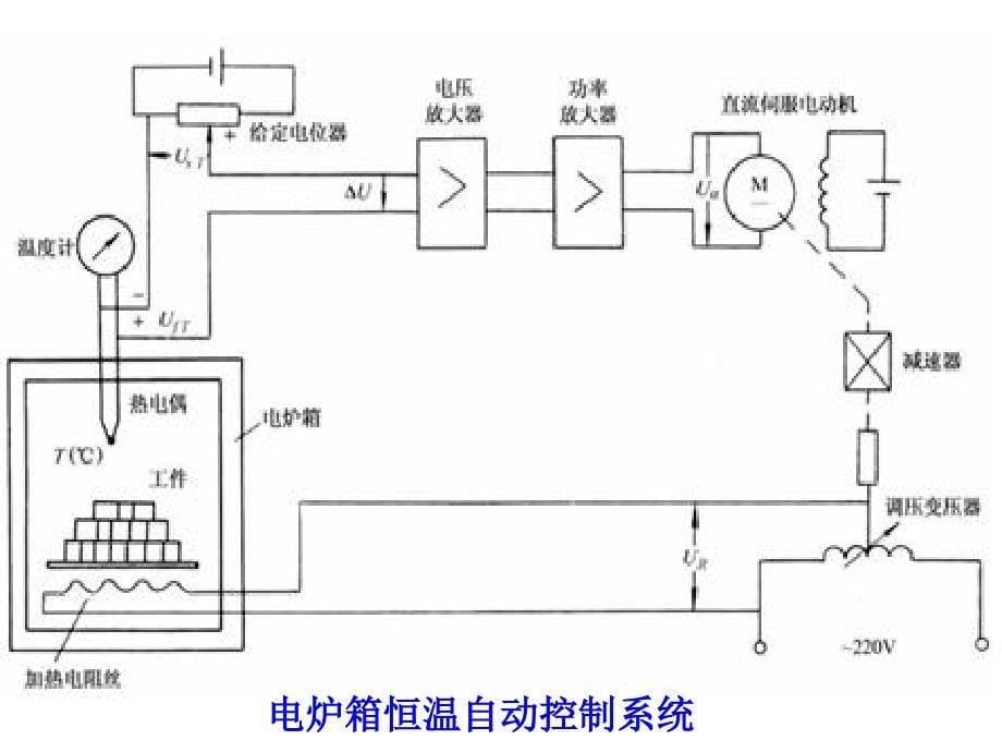 《极管和晶体管备》PPT课件_第5页