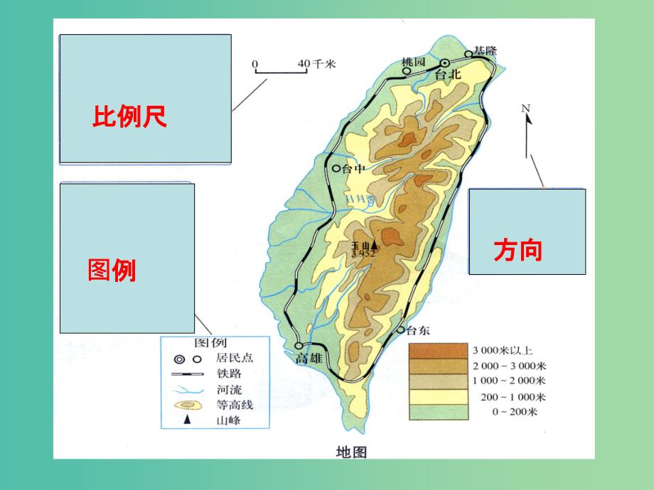 高考地理知识点复习 3地图三要素课件.ppt_第3页