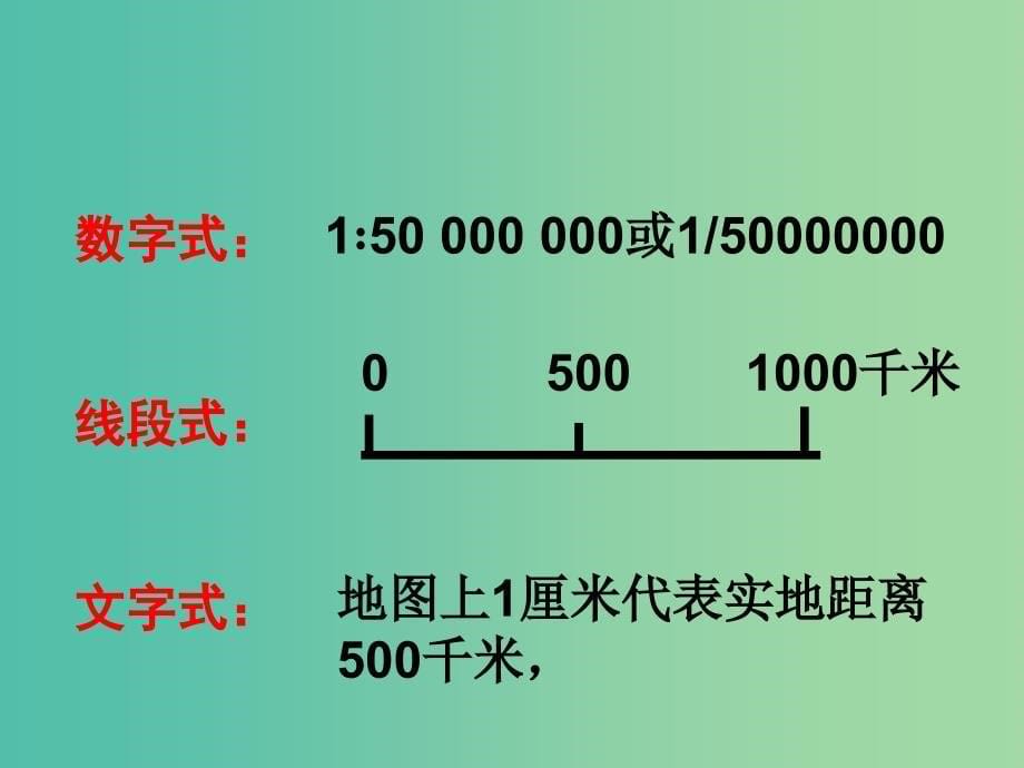 高考地理知识点复习 3地图三要素课件.ppt_第5页