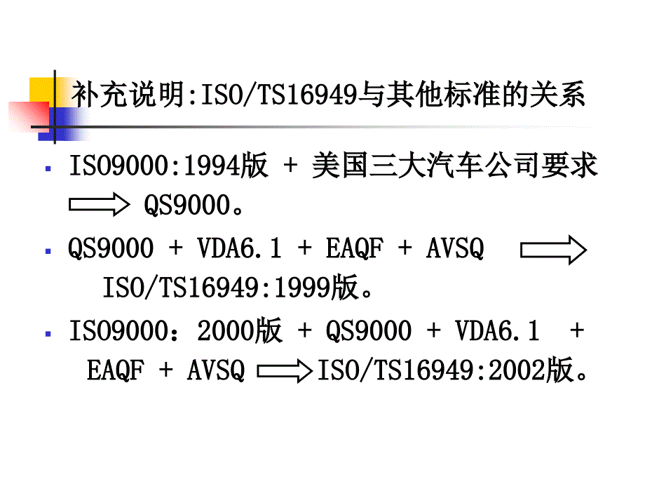 联合供应商指南_第2页