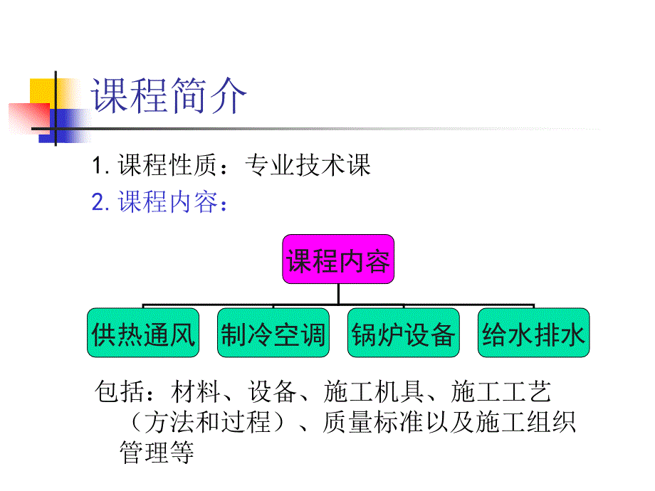 建筑设备工程施工技术专题讲座PPT_第2页