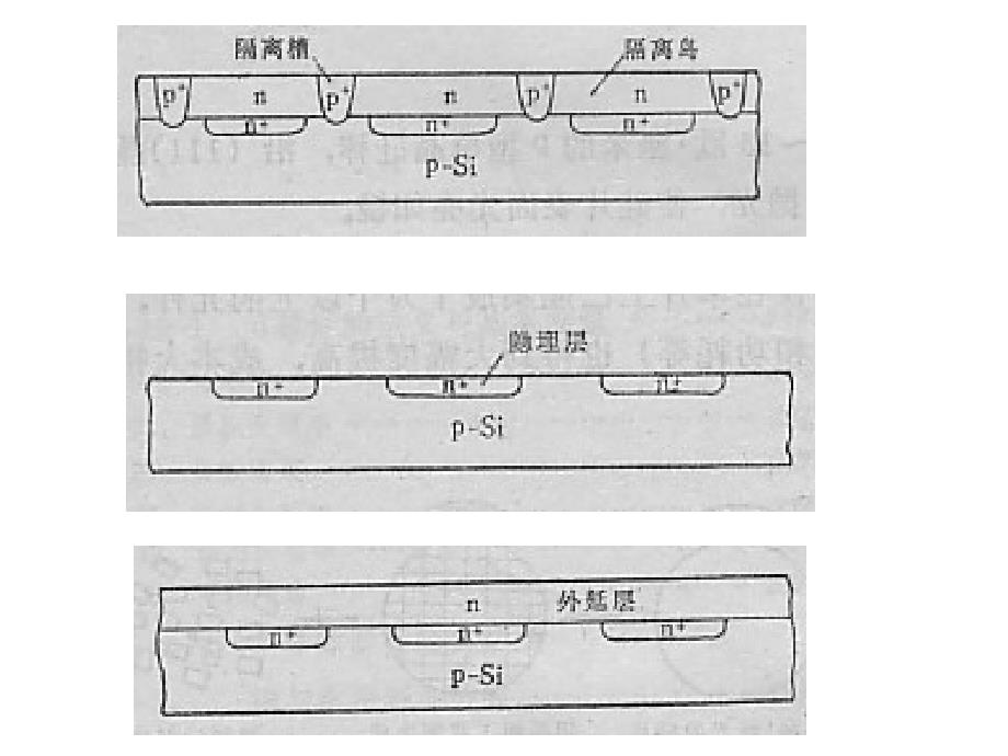 《薄膜技术》PPT课件_第3页