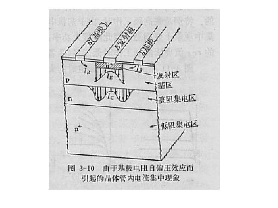 《薄膜技术》PPT课件_第4页