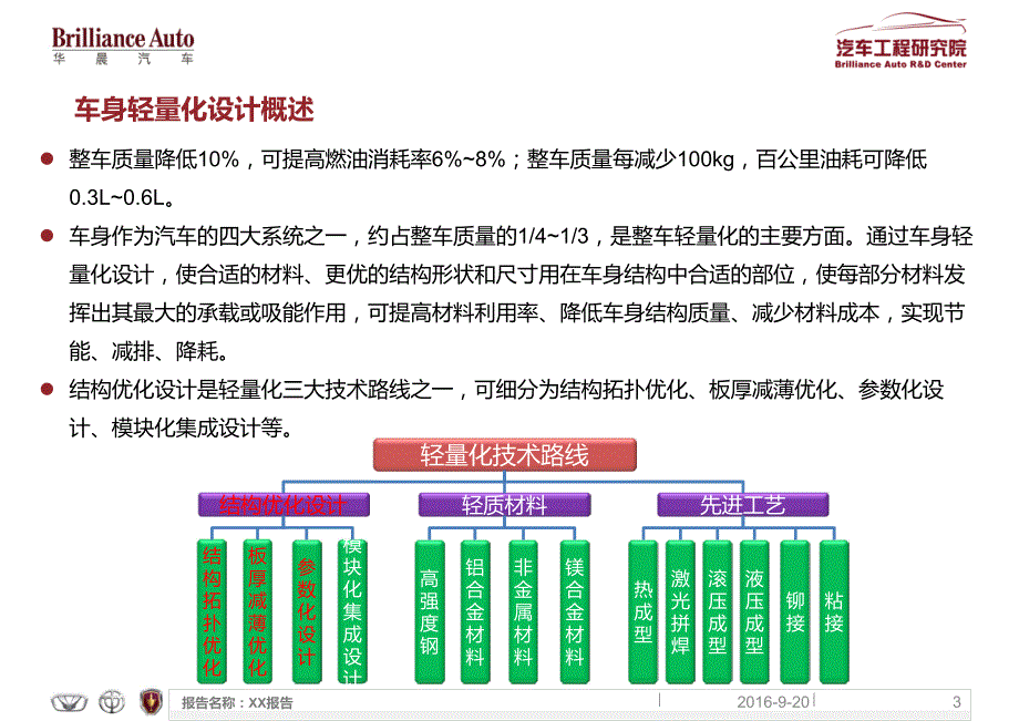 04-06-车身轻量化集成设计与优化-华晨11182_第3页