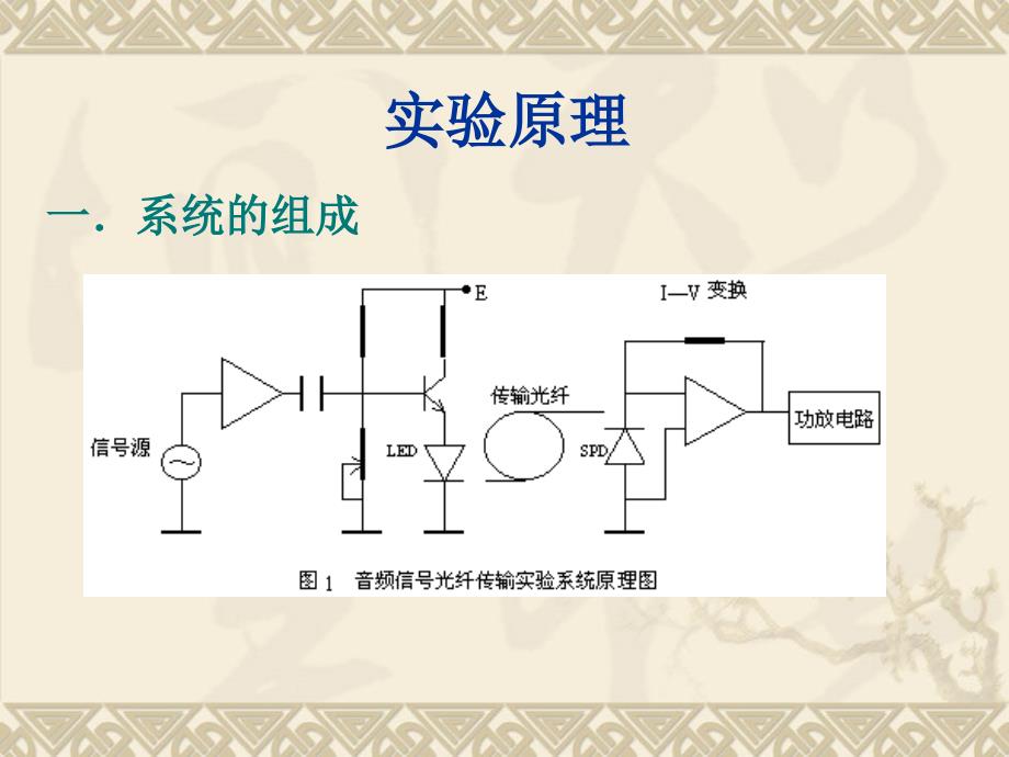 [中国PPT模板网]音频信号光纤传输技术实验_第4页