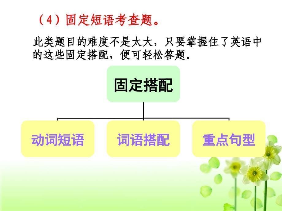 中考英语完形填空_第5页