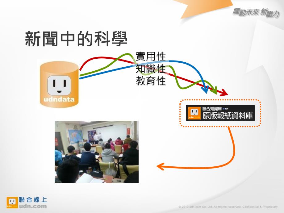 新闻中的科学_第3页