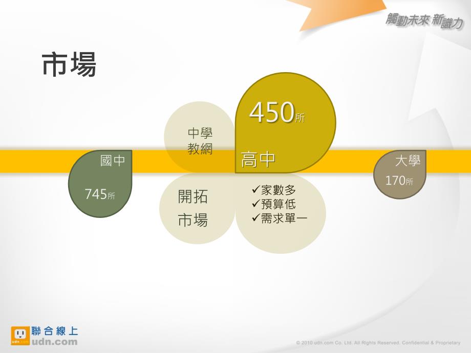 新闻中的科学_第4页