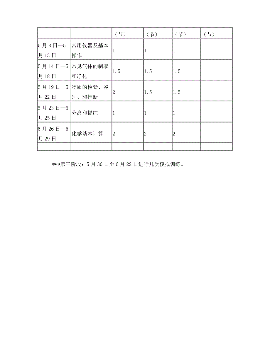 2018年中考化学复习备考计划_第4页