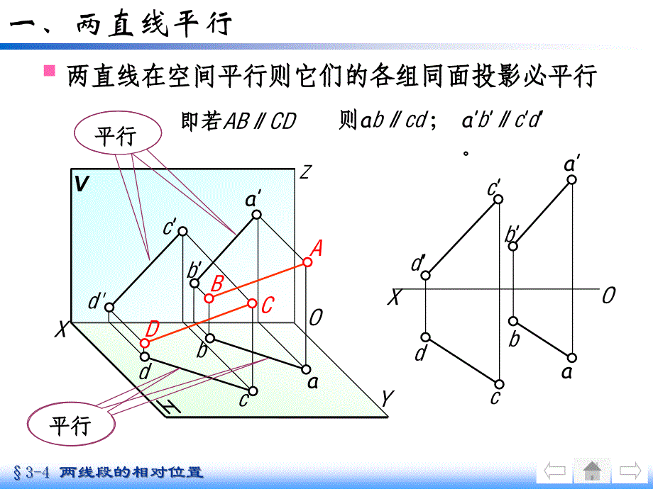 机械制图中两直线的相对位置_第2页