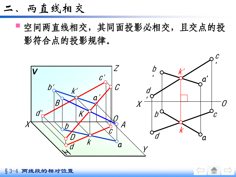 机械制图中两直线的相对位置_第4页