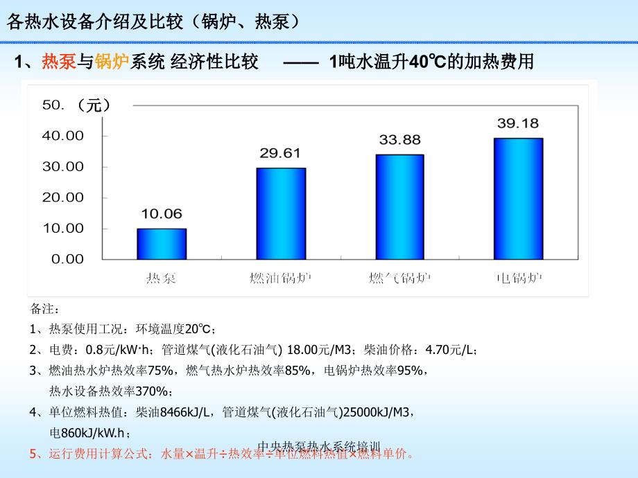 中央热泵热水系统培训课件_第3页