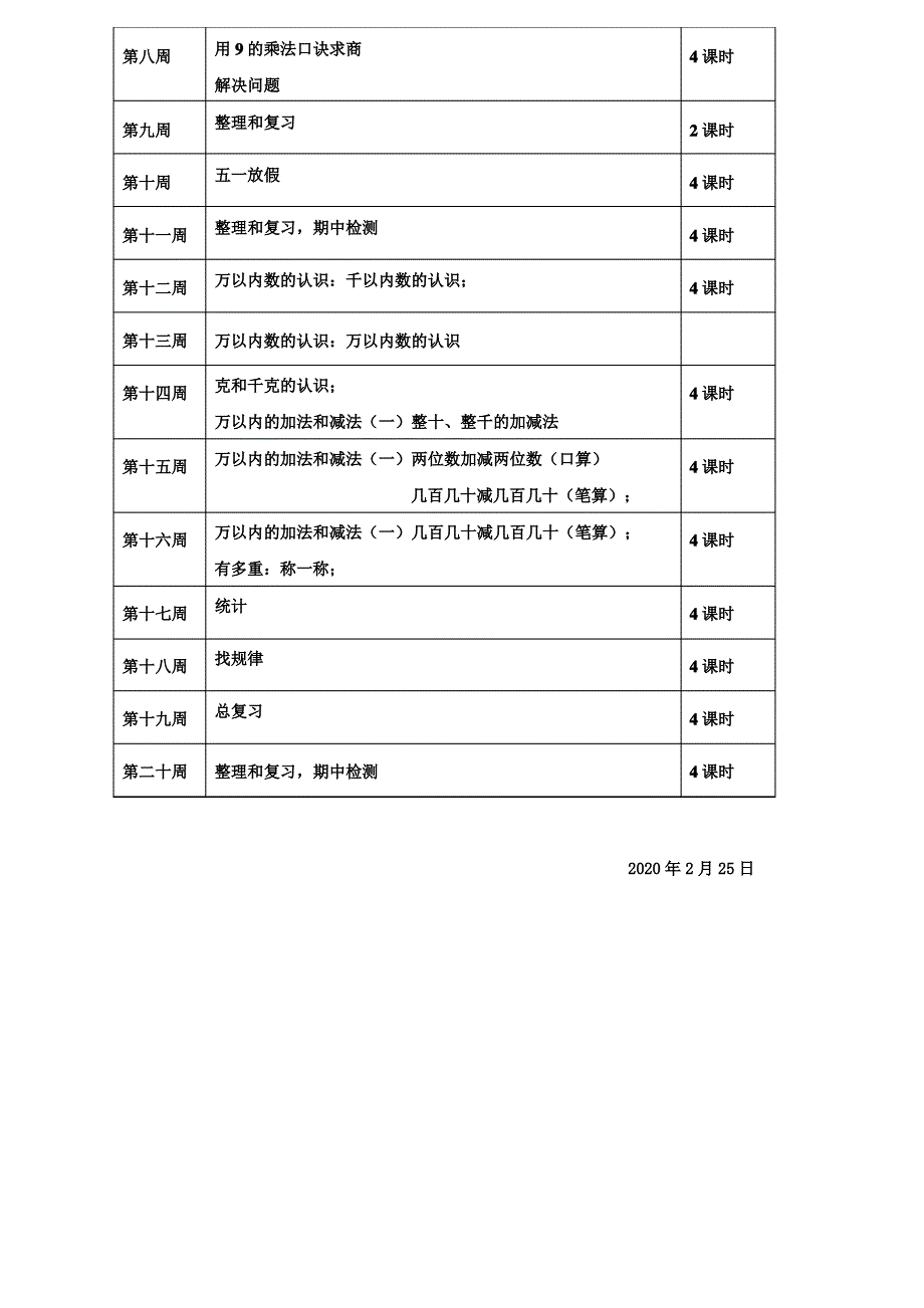 小学二年级数学教案-2020年人教版二年级下册数学教学计划下载_第4页