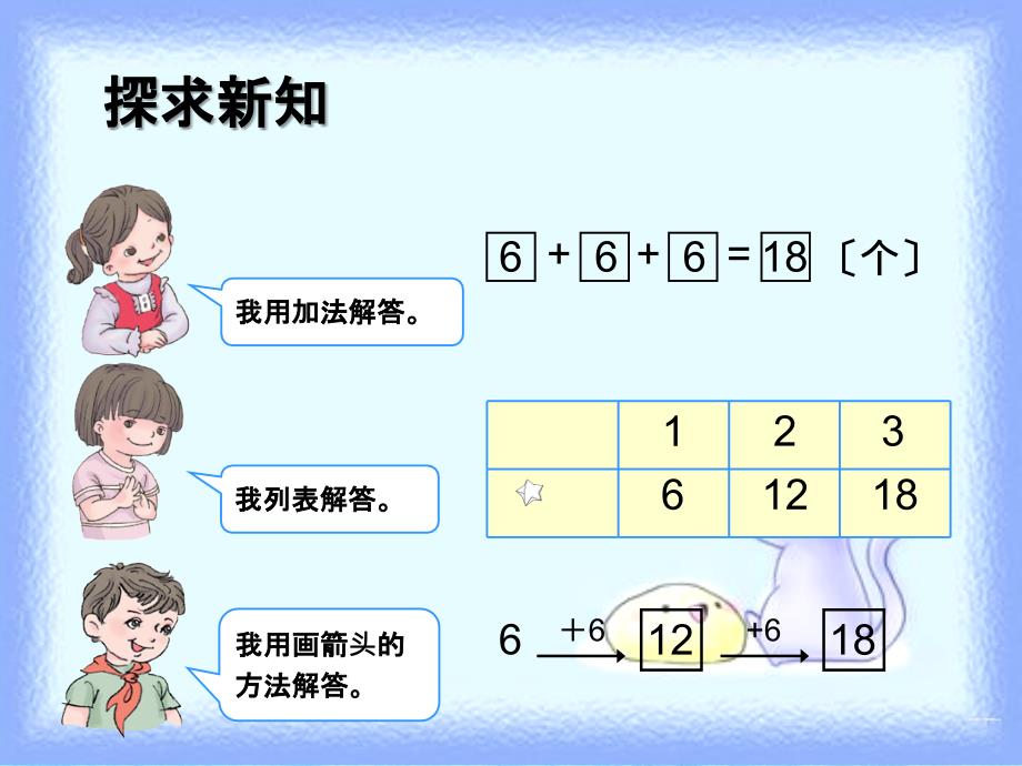 一年级下册数学第6单元第5课时用同数连加解决问题人教新课标ppt课件_第1页