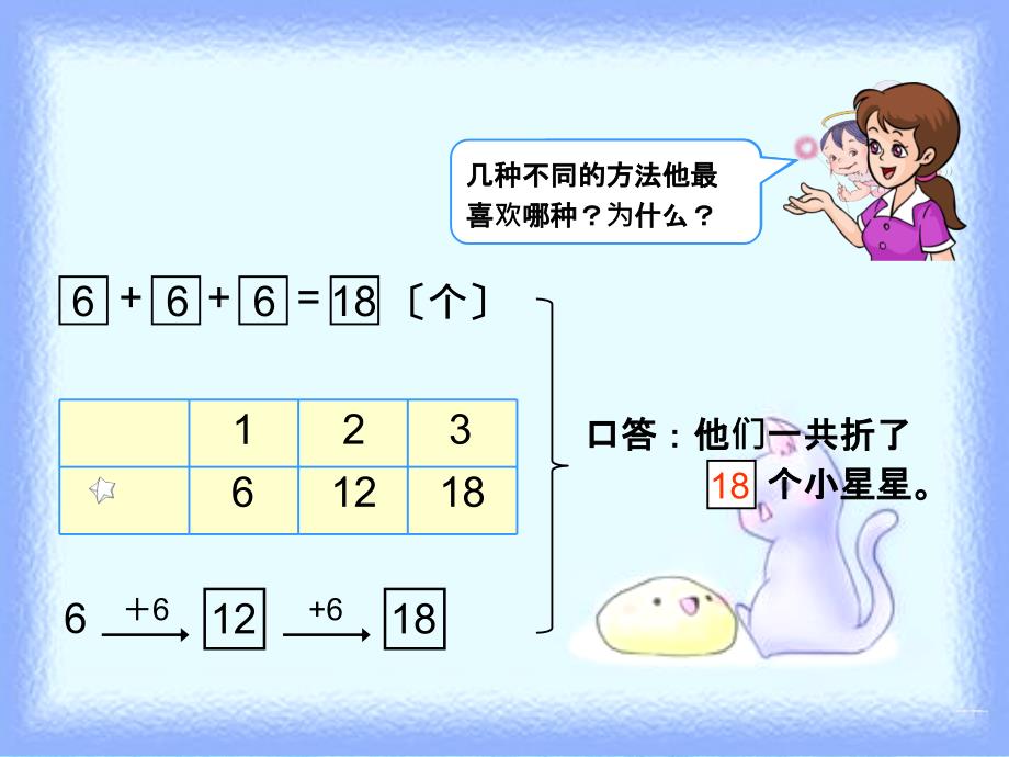 一年级下册数学第6单元第5课时用同数连加解决问题人教新课标ppt课件_第2页