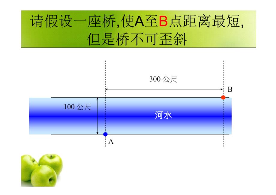 时间管理培训课程_第3页