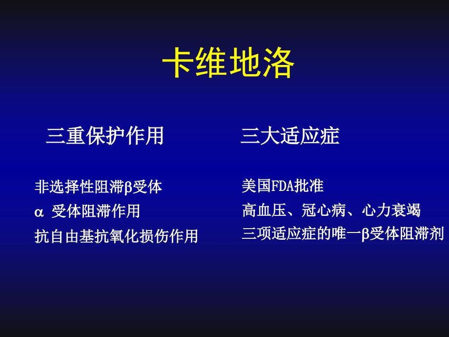 新型受体阻滞剂卡维地洛在心血管治疗方面的应用课件_第3页