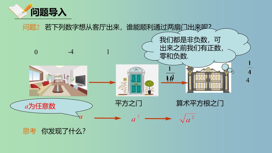 八年级数学下册第十六章二次根式16.1二次根式16.1.2二次根式的性质课件新版新人教版.ppt_第4页