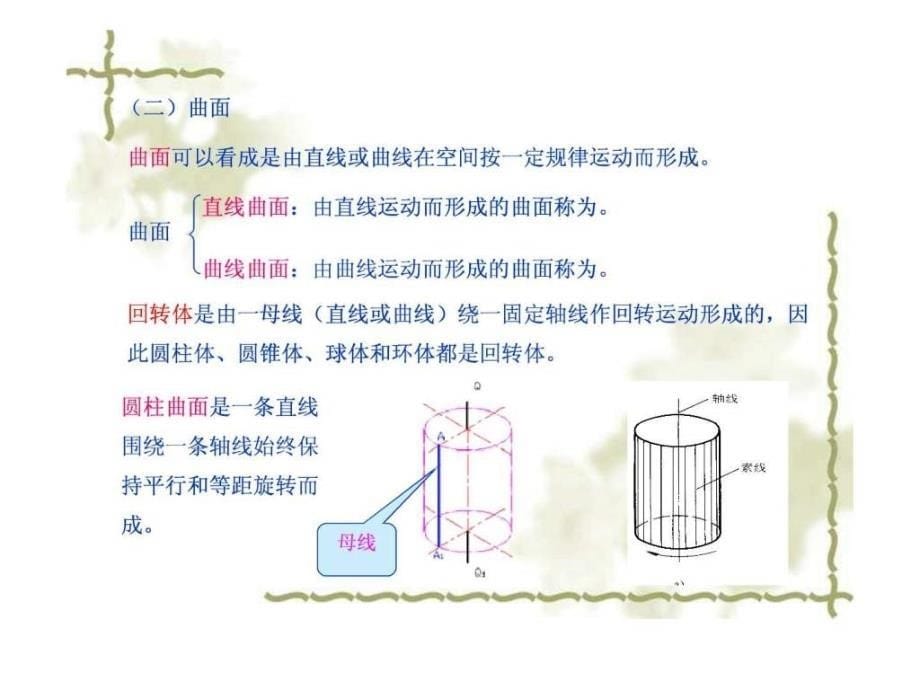 3第三章曲面立体的投影.ppt_第5页