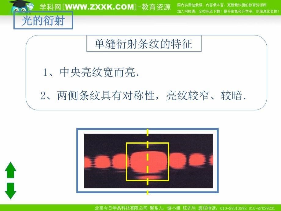 3.光的衍射与偏振3_第5页