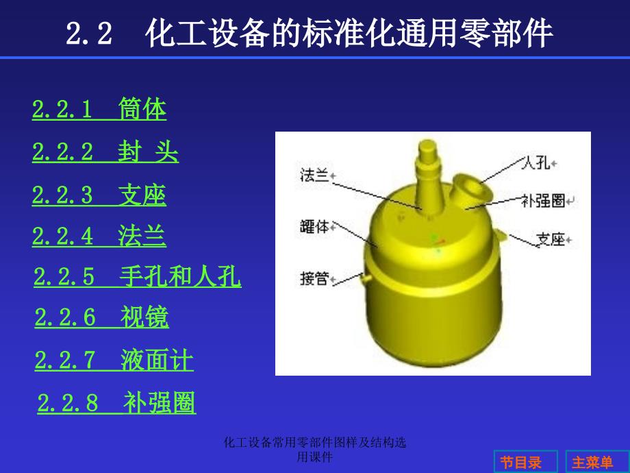 化工设备常用零部件图样及结构选用课件_第3页