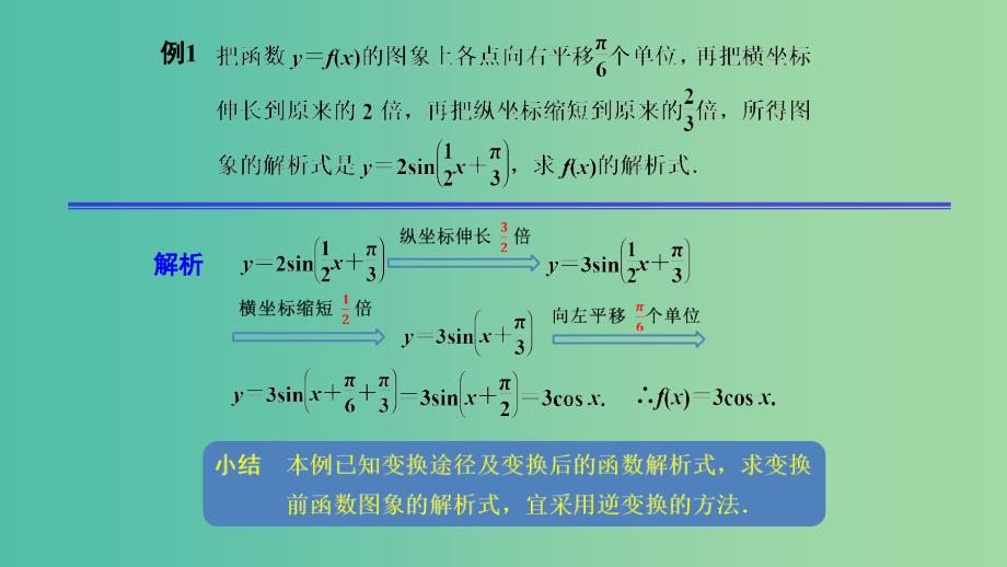 2019年高考数学 25个必考点 专题07 三角函数的图象和性质课件.ppt_第3页