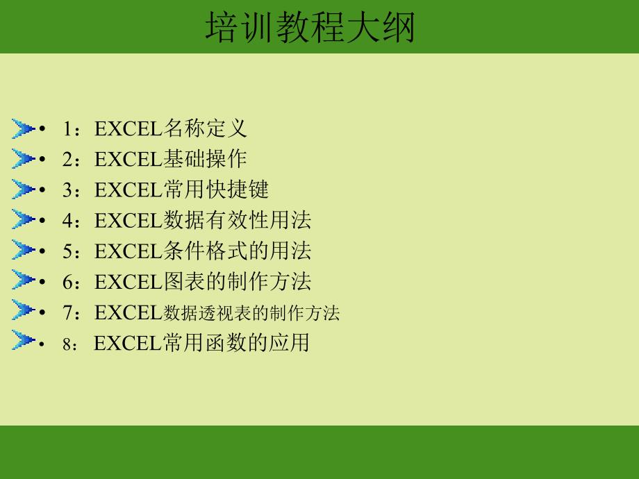 EXCEL基础教程课件_第2页