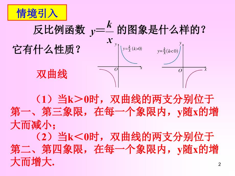 人教版九年级数学下册课件实际问题与反比例函数PPT1_第2页