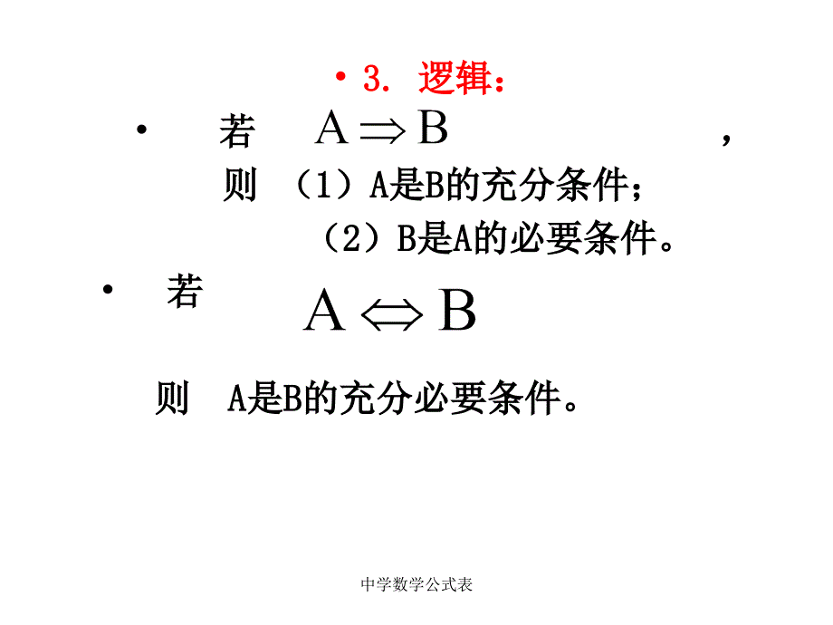 中学数学公式表课件_第3页