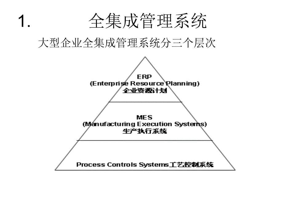 大型石化置全集成自动化系统和FF现场总线的应用_第5页